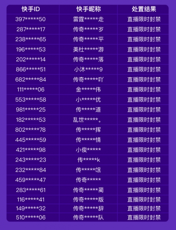 梦幻西游注册好后选哪个区