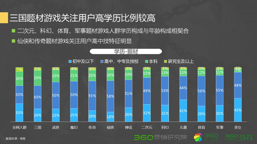 梦幻西游官网：梦幻西游法宝经验在哪里