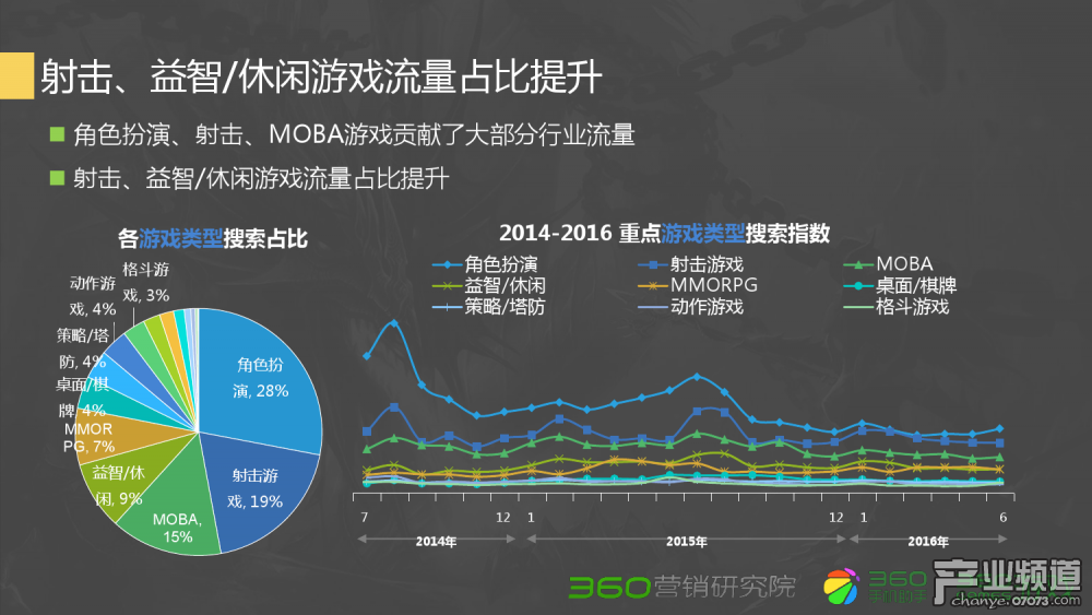 梦幻私服网：梦幻西游精铁在哪里收