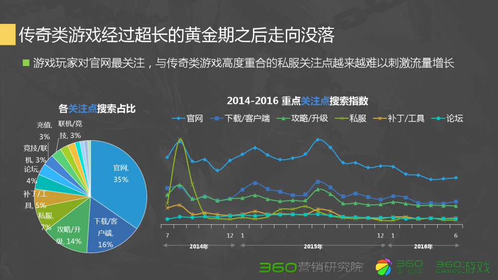 梦幻西游蓝书虚拟多少钱