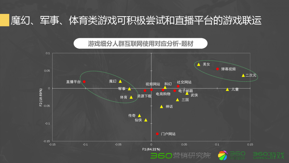 梦幻西游法宝影碗怎么获取