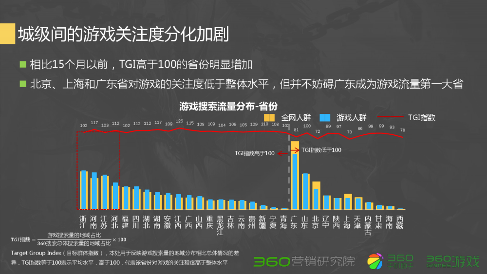 梦幻西游网页版抽取神装